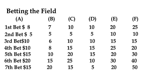 Field Regression (2).jpg